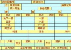 <b>绘办事的需求日益增加</b>